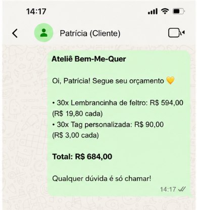 Orçamento no WhatsApp do Ateliê Bem-Me-Quer: 30 lembrancinhas de feltro e 30 tags personalizadas, total de R$ 684,00